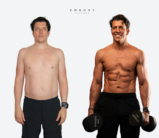 Embody Fitness — BEAUTY in Dubai — photo 3