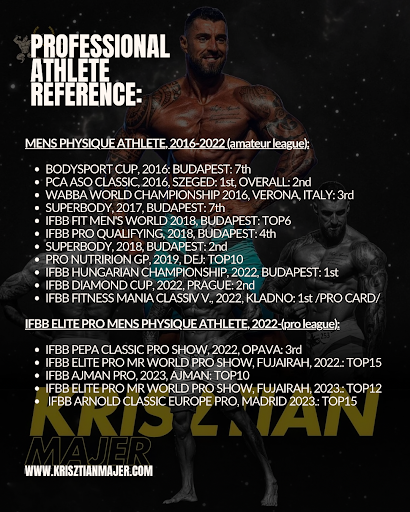 Krisztian - Personal trainer - Dubai — BEAUTY in Dubai — photo 1