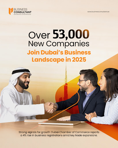 Business Consultant Middle East LLC | Business Setup in Dubai — BUSINESS in Dubai — photo 2
