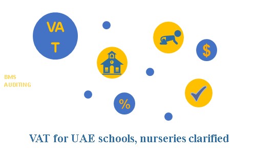 BMS Auditing | Audit Service | Corporate Tax | Accounting | Tax Consultant | VAT Services | Audit Firm | VAT Registration UAE — BUSINESS in Dubai — photo 3
