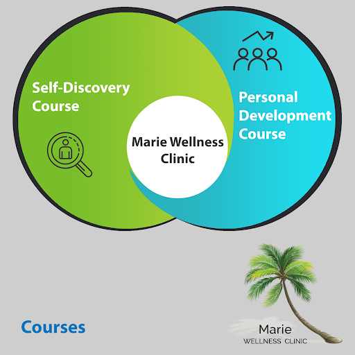Marie Wellness Center — HEALTHCARE in Dubai — photo 1